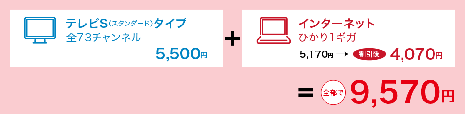 テレビS（スタンダード）タイプ（全73チャンネル）5,500円＋インターネットひかり1ギガ4,840円→割引後 3,740円 全部で 9,240円