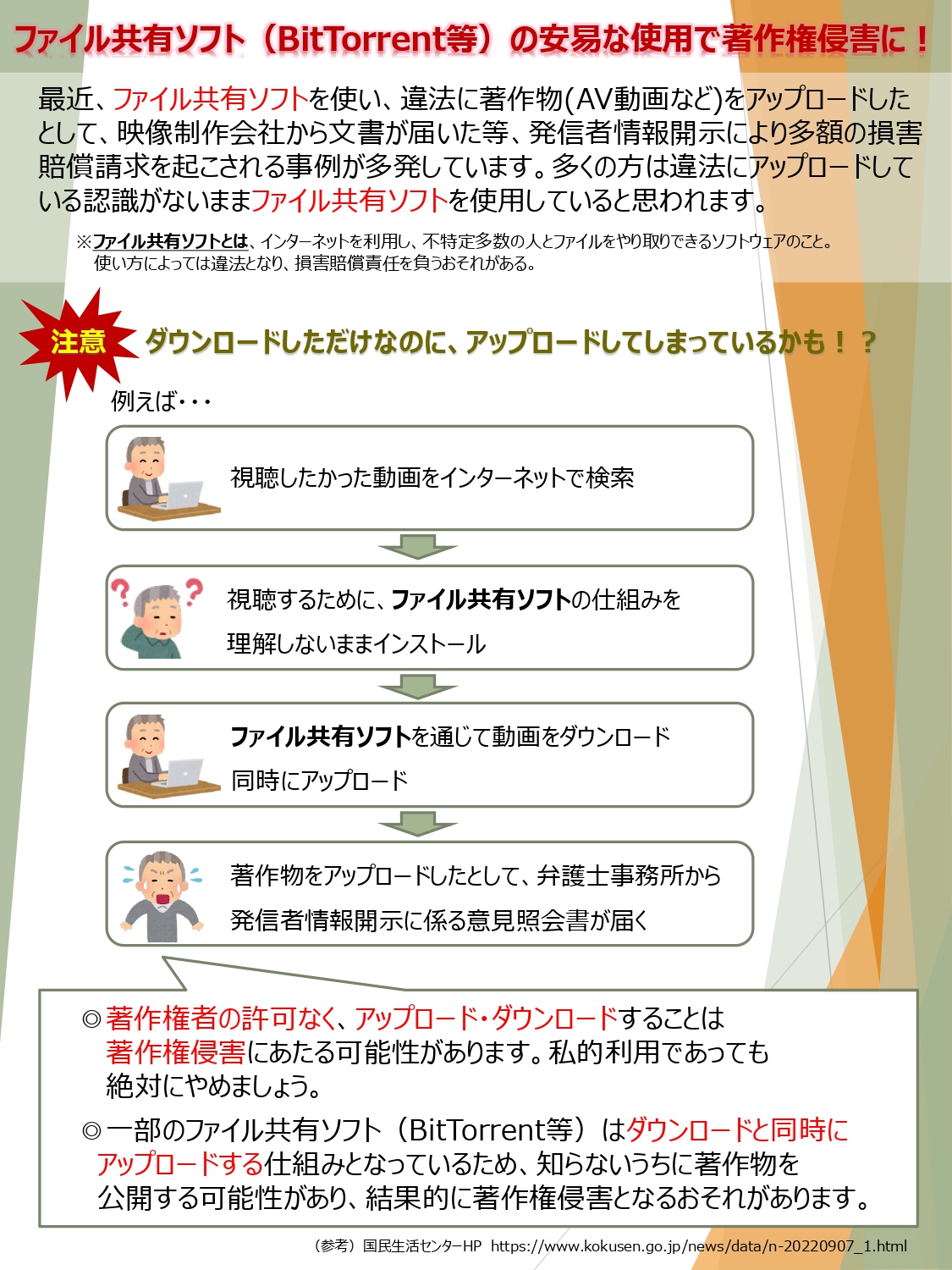 注意】ファイル共有ソフト(BitTorrent等)の容易な使用で著作権侵害に注意！ | 入間ケーブルテレビ