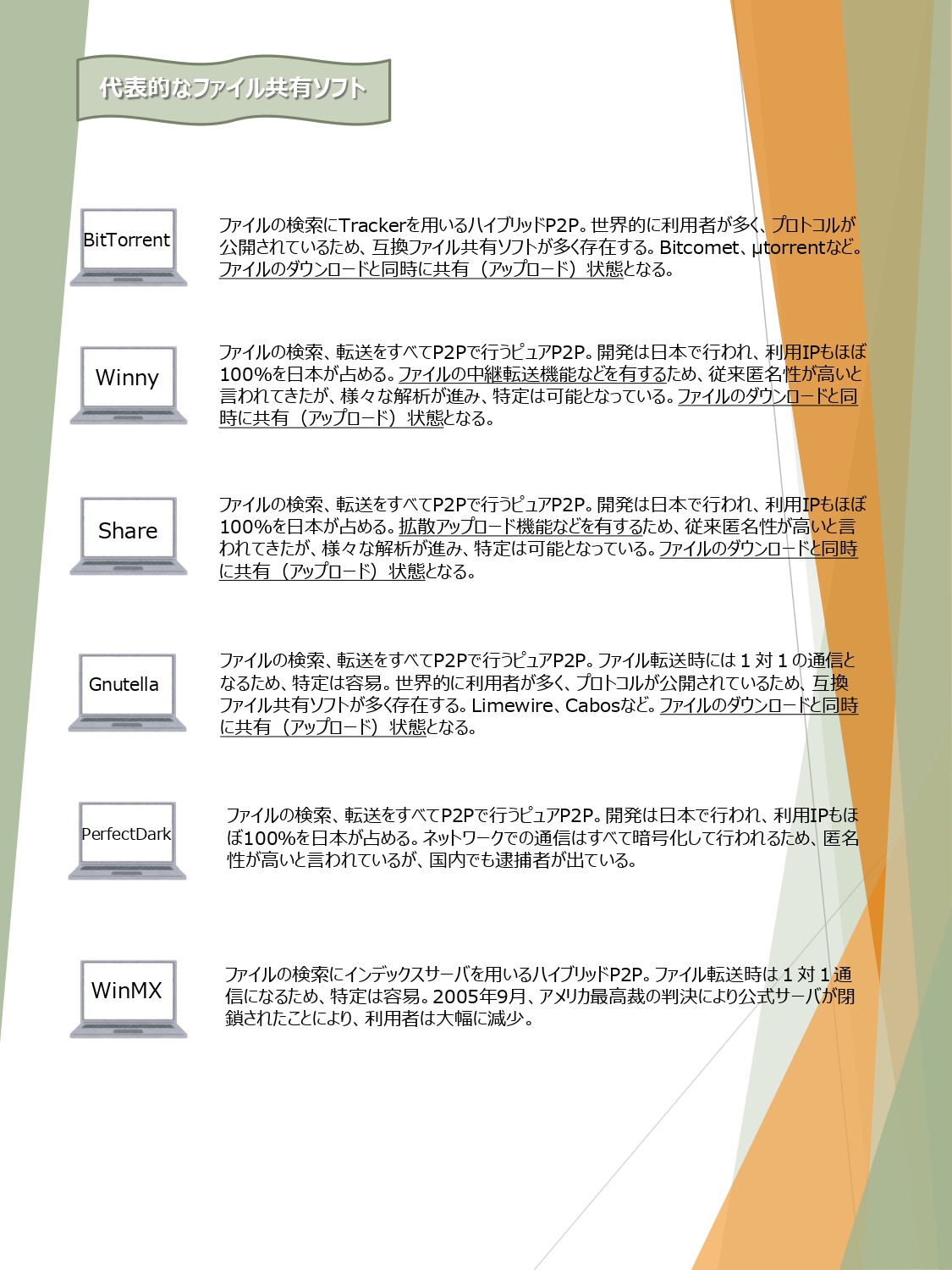 注意】ファイル共有ソフト(BitTorrent等)の容易な使用で著作権侵害に注意！ | 入間ケーブルテレビ