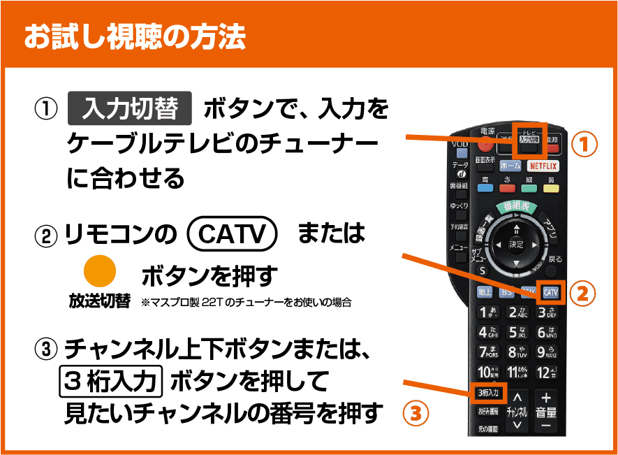 専門チャンネルが無料でお試しできます 入間ケーブルテレビ